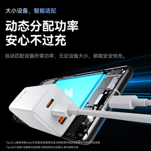 BIYAZ 65W GAN Charger Set Type-C Multi-Port PD45W Tête de charge rapide adaptée à Apple Iphone 17/16/15 Samsung Huawei Tableau de téléphone portable
