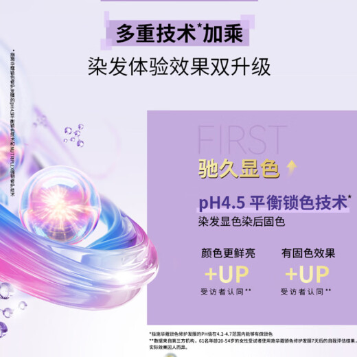 施华蔻（Schwarzkopf）泡泡染染发剂染发霜日系时尚流行色彩染染发膏上色快乳霜泡沫摩丝 粉玫甜棕 1盒【泡泡质地】