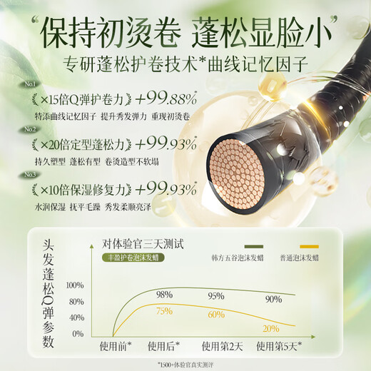 Cinco cereales de espuma de grano coreano cabello cera elástica vegetariana lana de lana para el cabello rizado
