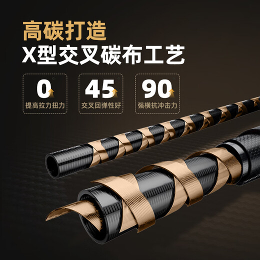 
Dayiwa CROSSFIRE entry-level lure rod universal long projection 2.13m 702MS straight handle + Dayiwa spinning wheel