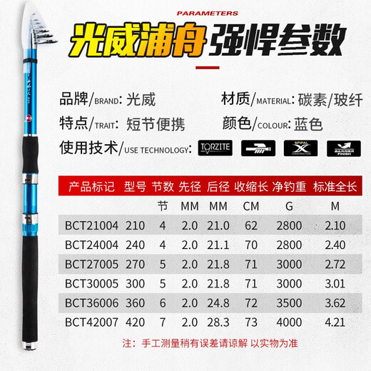 Guangwei (GW) GW Guangweihai Rod Set Puzhou Seconde Generation Rod à pêche Rod de pêche en carbone Super Hard Long Tals Pissing Rod 3M PUZHOU DEUXIÈME GÉNÉRATION (sans roues)