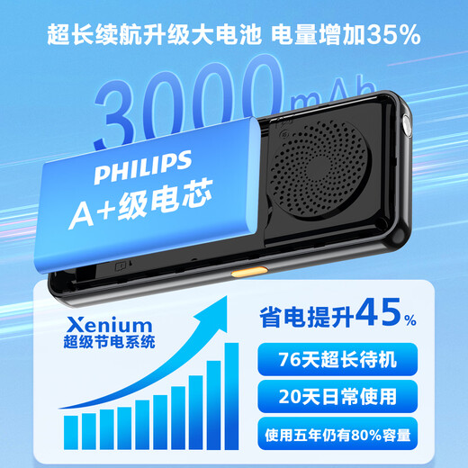 
Philips (PHILIPS) P319 Full Network 4G Elderly Mobile Phone Hot Speaker Large Battery Ultra Long Standby Mobile China Unicom Telecom Big Sound Straight Board Button Elderly Student Function Machine Starry Sky Black