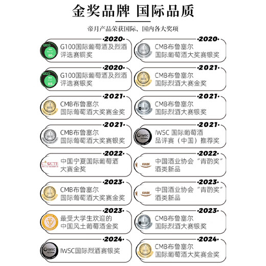 帝月白兰地葡萄烈酒加强型蒸馏酒国产洋酒调酒高档礼盒整箱过节送礼 烈酒500ml52度单瓶-品鉴礼盒装