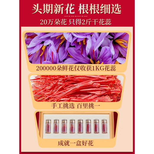 藏红花礼盒礼物送礼母亲节妈妈特级西藏送长辈礼品 藏红花礼盒15克-[幕紫款]送丈母