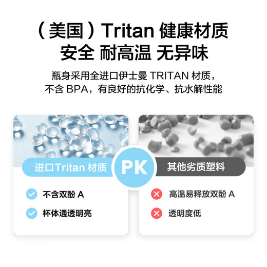 Jingjing Tokyo Made Sports Water Cup Tritan Water Cup Sports Water Bottle Large Capacity Easy to Carry When Going Out Black and White Gradient 1L