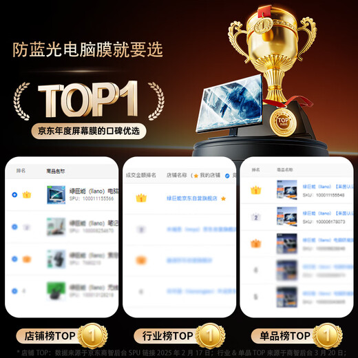 Green giant energy (llano) Rheinland certification computer monitor anti-blue light protection screen anti-blue light anti-radiation eye mask desktop acrylic hanging KTC and other universal 27 inches 16 9