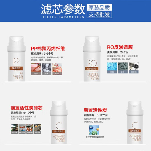 霖乐源适配美的净水器滤芯MRC1692B-50G 1593A/1592B/1693B-50滤芯S1系列 C2后置活性炭