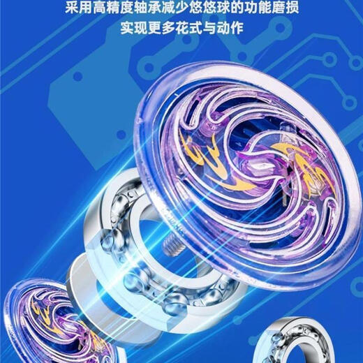 Chi Xing Youpin Yo-Yo can glow yo-yo automatically rotate luminous live sleeping new children's toy alloy yoyo ball [Extreme Cold White Soul] Alloy + Finger Protective Metal resistant to falling cool lighting