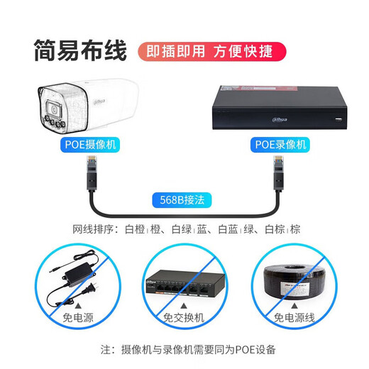 Dahua Dahua Überwachungskamera für den Außenbereich, PoE-Netzwerkkabel, Stromversorgung, Netzwerk-Monitorkamera, hochauflösende Nachtsicht für den Außenbereich, 4 Millionen Vollfarb-Intercom-Warnung, 3,6 mm, mit Halterung