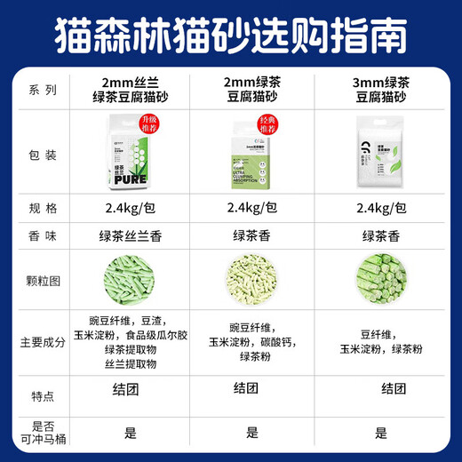 Cat Forest Cat Litter Green Tea Tofu Cat Litter Tofu Sand Mixed Cat Litter 3mm Green Tea Flavor Tofu Cat Litter 2.4kg