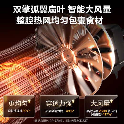 苏泊尔（SUPOR）免翻面空气炸锅上下可视家用全自动炸烤一体机6L大容量金属内腔电炸锅新款KD60D876