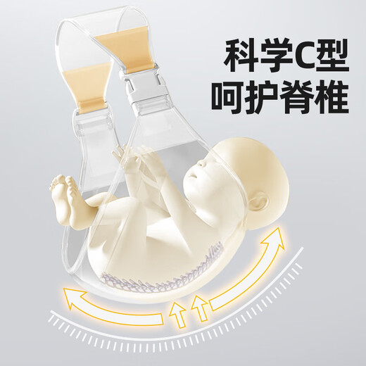 Sichuan Bu Marca alemana Baby Strap Style A abrazo de abrazo pequeño para abrazar las manos libres de bebé recién nacido Fantra Naranja-Modelo de alivio de presión [correa de hombro ancho mejorado]