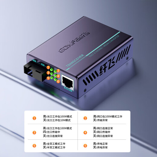 FiberFly Gigabit fiber optic transceiver A pair of Gigabit single-mode fiber optic transceiver Gigabit multi-mode dual fiber 100M optical transceiver One optical 4 electrical 8 electrical optical to electrical converter fiber optic docking device Gigabit 1 optical 8 electrical + 1 optical 1 electrical 3 kilometers (1 pair)
