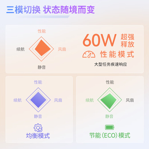 惠普HP【国家补贴】星Book Pro 16 2025 轻薄笔记本电脑(酷睿Ultra7 255H 32G 1T 2.5K 240Hz AI)灰