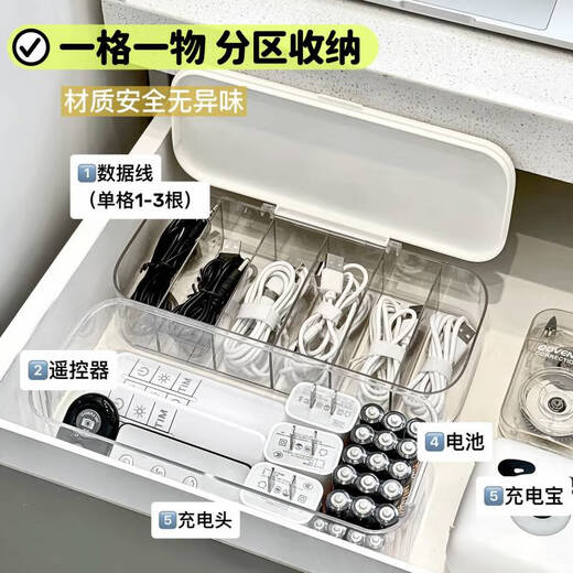倪之尔数据线收纳盒家用大容量手机充电器整理盒桌面理线盒电线收纳 【双层奶白色2个】数据线收纳盒