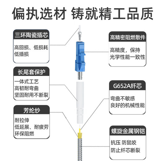 优普连 室外野战光缆单模4四芯尾缆SC-LC-FC-ST 户外基站拉远铠装光纤跳线成品光钎线 野战光缆单模四芯LC-SC 70米