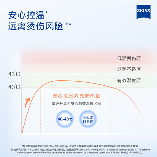 La máscara de vapor de vapor de vapor de vapor calentando y calentamiento de la compresión para controlar la temperatura y no lastimar los ojos alivia el dolor y el dolor alivia 40 tabletas de no fragancia