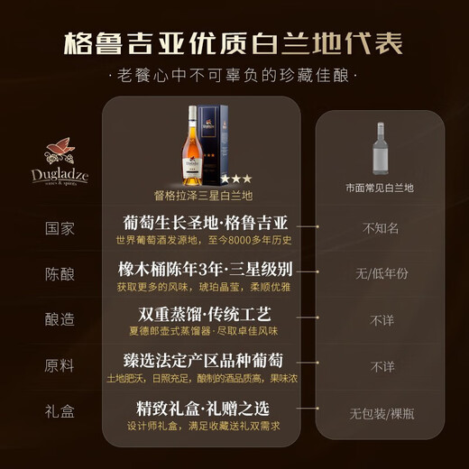 督格拉泽格鲁吉亚原瓶进口白兰地诞生地洋酒调酒基酒烈酒三星700mL1瓶