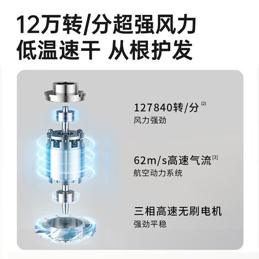 KEHEAL national subsidy Kesi high-speed hair dryer 3.6 billion plasma hair care power generation hair dryer household negative ion hair care quick-drying hair dryer recommended gift HC5 champagne powder