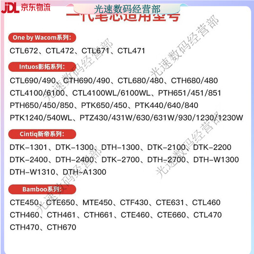 Refill Digital Tablet CTL672 472 6100 671 Yingtuo 651 660 handgemalt