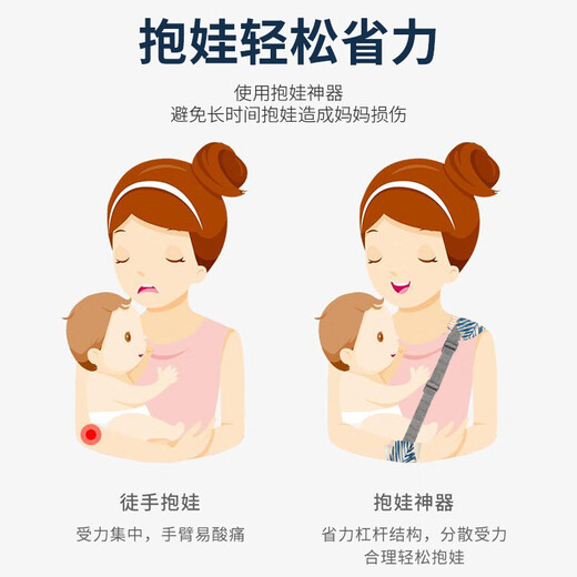袋鼠仔仔 KANGAROO BABY简易安全带侧抱式轻巧省力单手抱娃配件透气防勒婴儿背带 折叠单凳+护腰+安全带【湖水蓝】