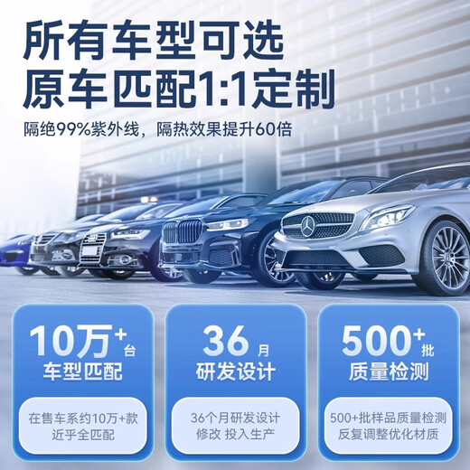 潮极车汽车遮阳挡前挡遮阳帘遮阳板防晒隔热遮阳挡前挡玻璃遮阳伞遮光帘 保时捷玛卡macan帕拉梅拉卡宴718