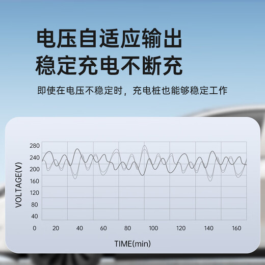 Radiant home charging pile new energy 7KW is suitable for ideal Tesla BYD Xpeng Xiaomi Panshi Pro 7KW 4G version