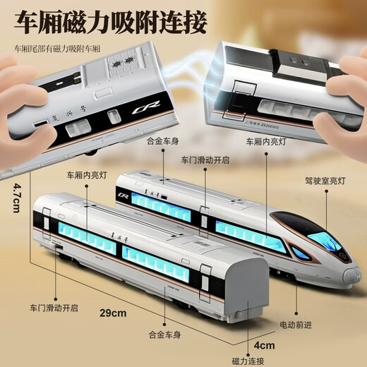 Kawei Fernbedienungs-Zug-Zugspielzeug Hochgeschwindigkeits-Eisenbahnspielzeug Fuxing Set Legierung kleiner Zugmodell Jungen Zug Geschenk Doppelzug Zug Fuxing White [Geschenktüermodell]