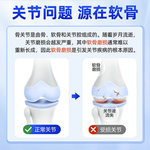 福记坊南京同仁天麻三七通络片 天麻当归杜仲叶平卧菊三七通络片