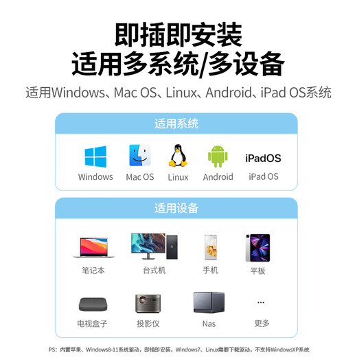 Greenlink USB to network port network cable to interface RJ45 100M wired network card braided model suitable for Apple Huawei Xiaomi notebook external network port converter docking station