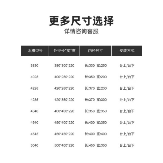 欧琳（OULIN）枪灰色纳米吧台水槽单槽小尺寸手工槽304不锈钢西厨房洗菜盆 枪灰4840/配黄铜三功能抽拉龙头