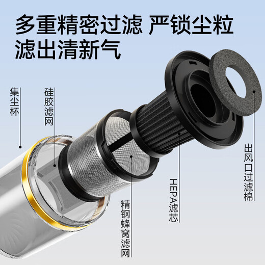 Konka Mite Remover Bed Sterilization Wireless High Suction Household New Year Goods Group Purchase Year-end Prize for Pregnant Women