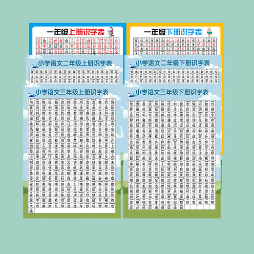 奔奔兔早教挂图小学学习挂图全套拼音字母乘除加减法口诀表学习神器礼物 小学学习挂图10件套