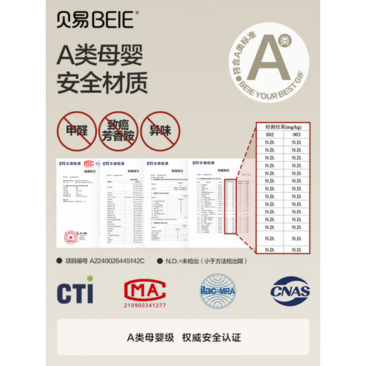 Bei Yi Rainbow Bed Fence Mosquito Net Guardrail Baby Anti-fall Heightened Children's Bedside Guardrail Fence Baby Guardrail Single Mosquito Net (Three Sided Bed Fence) Three Sided 1.8m Bed (1.8m+2.0m+2