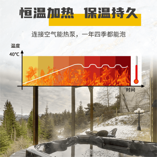 温以嘉定制冲浪按摩浴缸智能恒温加热别墅大浴缸户外家用温泉池 WS-695 2150*1550*900mm 2.2M