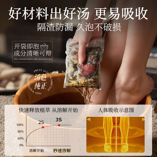 Ruyi (RUYI) Ginger Foot Bath Herbal Pack for Relaxing Tendons, Invigorating Blood Stasis, Removing Blood Stasis, Removing Menstruation, Removing Dampness, Removing Cold and Chill, Foot Bath Pack for Women and Men 30 Packs
