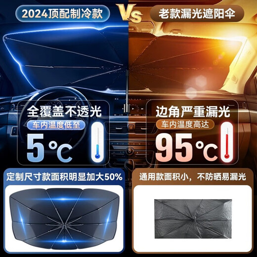 语森忆汽车遮阳罩前挡遮阳伞隔热专用防晒前挡风玻璃停车内用车上帘挡板 通用大号尺寸为14079任意弯曲1