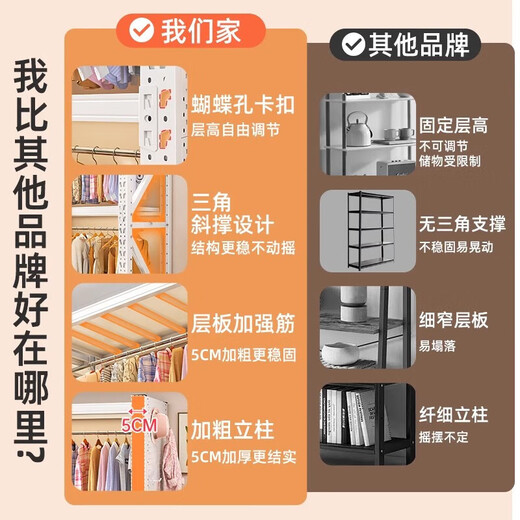 
Open hole plate metal storage cabinet for bedroom rental shelves wardrobe simple assembly floor-standing shelf 4-layer 1050*500*2000/hole plate