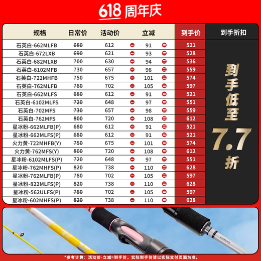 达亿瓦（DAIWA）23新款 一击GL-X 绚 泛用路亚竿远投翘嘴海鲈杆鳜鱼鲈鱼竿 2.01m 石英白-672LXB
