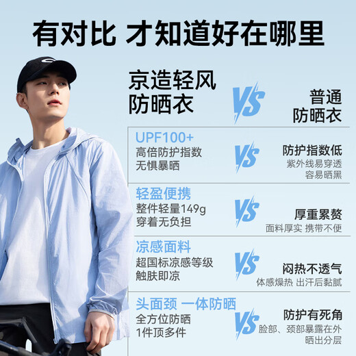 Made in Jingdong [ultra-light, cool and breathable] sun protection suit men's jacket couple sun protection suit women light gray XL