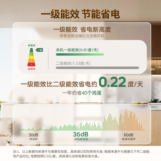 MeiLing small apricot 401 liter French refrigerator small household bottom cooling 60cm wide ultra-thin narrow door embedded air cooling national subsidy BCD-401WFP9CZX Xingyue White