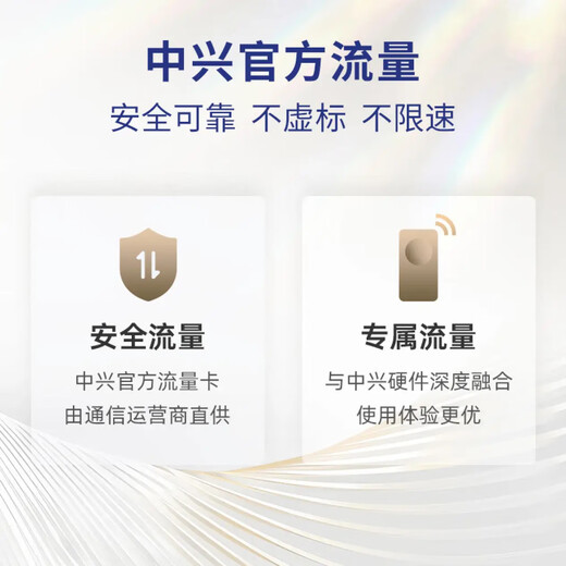 ZTE U10L Carte WiFi sans fil mobile portable Portable Sans carte Plug-In Portable Carte réseau Portable Internet Treasure prend en charge les équipements 5G / 4G Trafic général à l'échelle nationale 2025