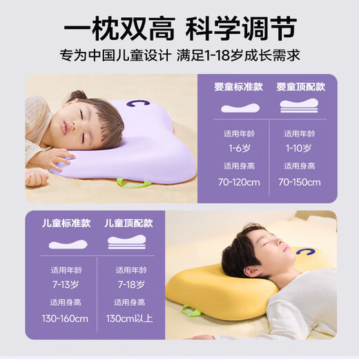 CORY Children's Pillow 1-3-6 Years Old Baby Baby All Seasons Washable Pillow for Primary School Students Kindergarten