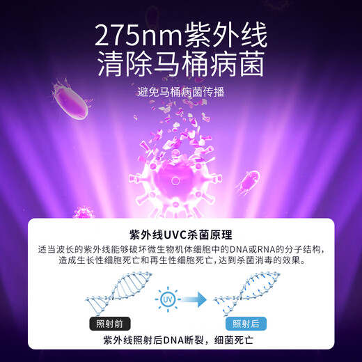 Hehu HERHOOG Toilet Guard Pro automatically disinfects the toilet under the lid. Ultraviolet sterilization and deodorization machine disinfection lamp. Automatically disinfects with just one lid. 1 pack