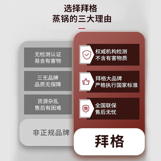 Baig steamer stainless steel household steamed buns, steamed buns, steamed fish, dual-purpose soup, porridge, gas stove, induction cooker, universal pot, dual-purpose soup and steamer, 1 layer 30cm