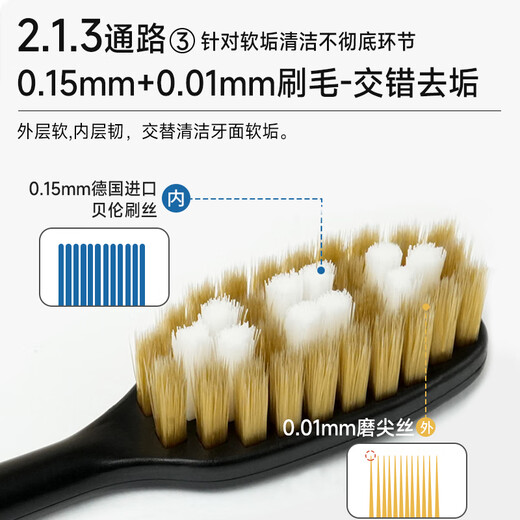 Yang Elf Gum Protection Powerful Stain Remover Toothbrush Soothes Gums and Cleanses Long and Wide Head Men's Special Medium-hard Bristles Large Brush Head Adult Double