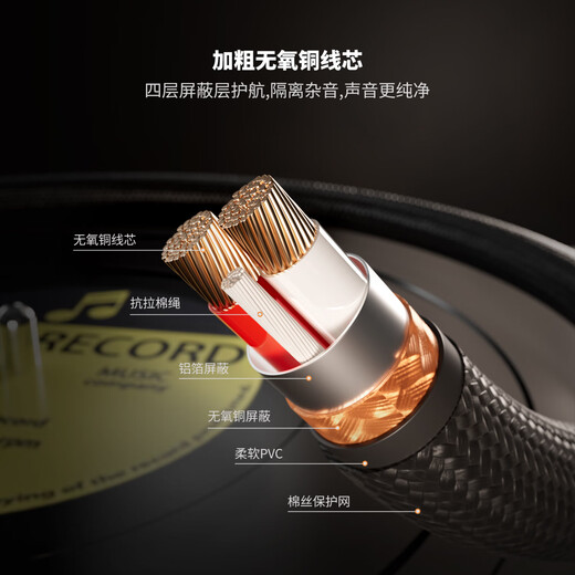 FOSI AUDIO HIFI fever brand XLR XLR cable male to female audio microphone balanced cable fever grade 0.3m XLR XLR cable pair