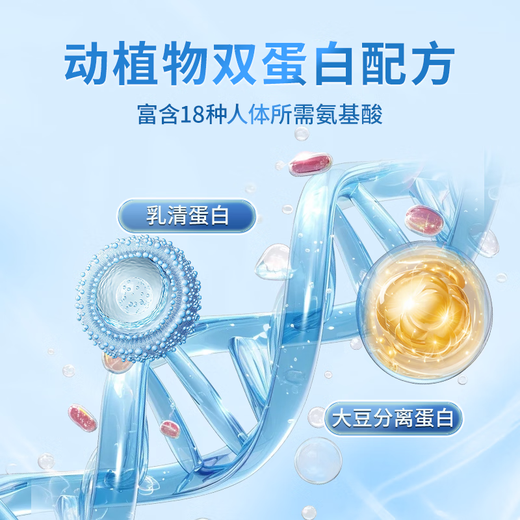 GLGFAS Rinderkolostrum-Immunglobulin-Molkeproteinpulver. Ältere Menschen stärken die Immunität. Nahrungsergänzung. Lactoferrin-Pulver. Stärkung der Kangshen-Flaggschiff-Immunität. 2 Dosen Immunglobulin-Pulver