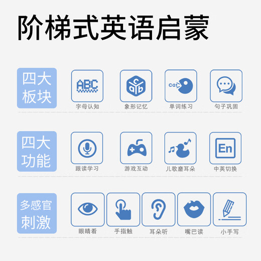 孩悦时光有声音的英语ABC学前启蒙发声书 幼儿英语学习神器早教书儿童手指点读认知发声书绘本0-1-2-3-6岁婴儿书籍英文启蒙会说话的有声书 【一本三科用六年】热销启蒙早教机