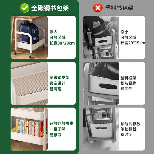 Shanshan Wood Art Mobile Bookshelf School Bag Storage Rack Under Desk Storage Rack Home Toy Trolley Office Bag Rack